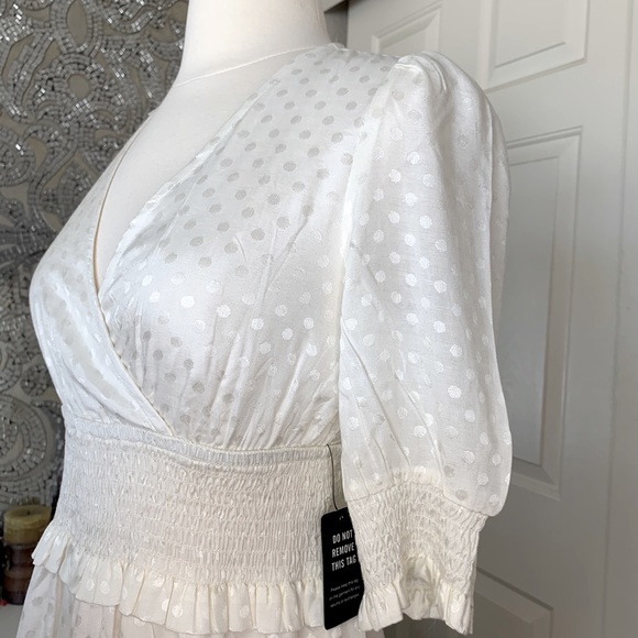 🍓NWT Express Fit And Flare Dress - Picture 8 of 13